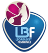 LBF W - Brazil logo
