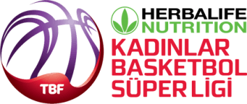 TKBL Women - Turkey logo