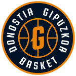 Gipuzkoa logo
