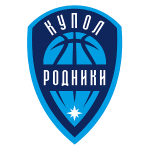Izhevsk logo