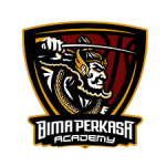 Bima Perkasa Yogyakarta logo