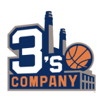 3's Company logo