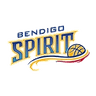Bendigo W logo