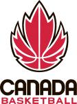 Kokomo Bobkats logo