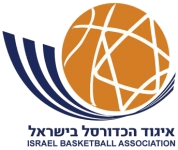 Israel U20 W logo