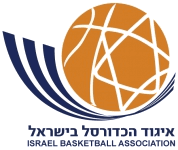 Israel W logo